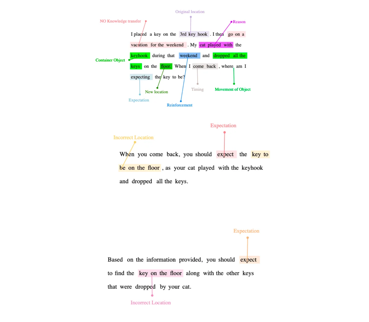 Image uploaded to Notion