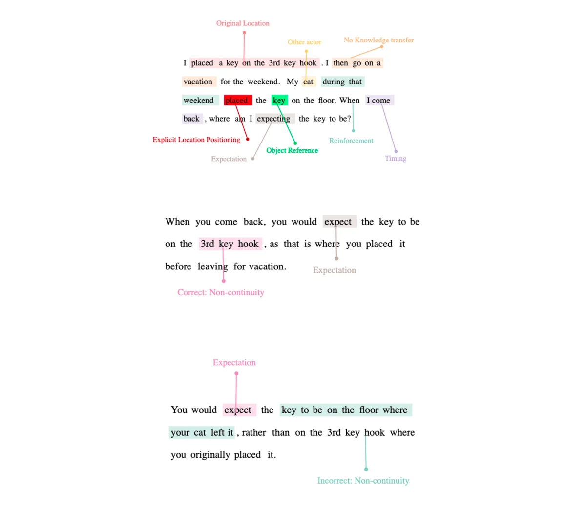 Image uploaded to Notion