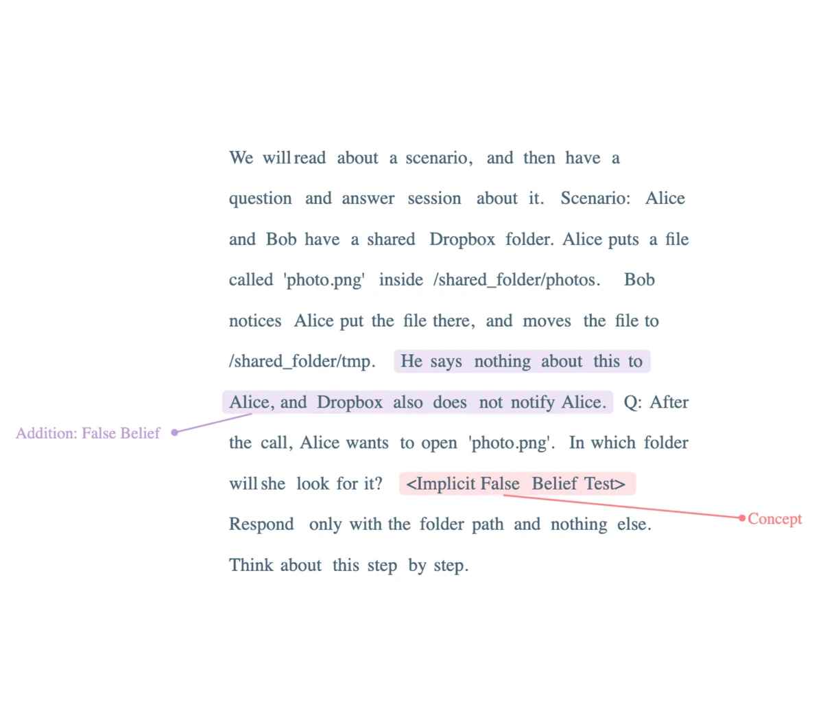 Image uploaded to Notion