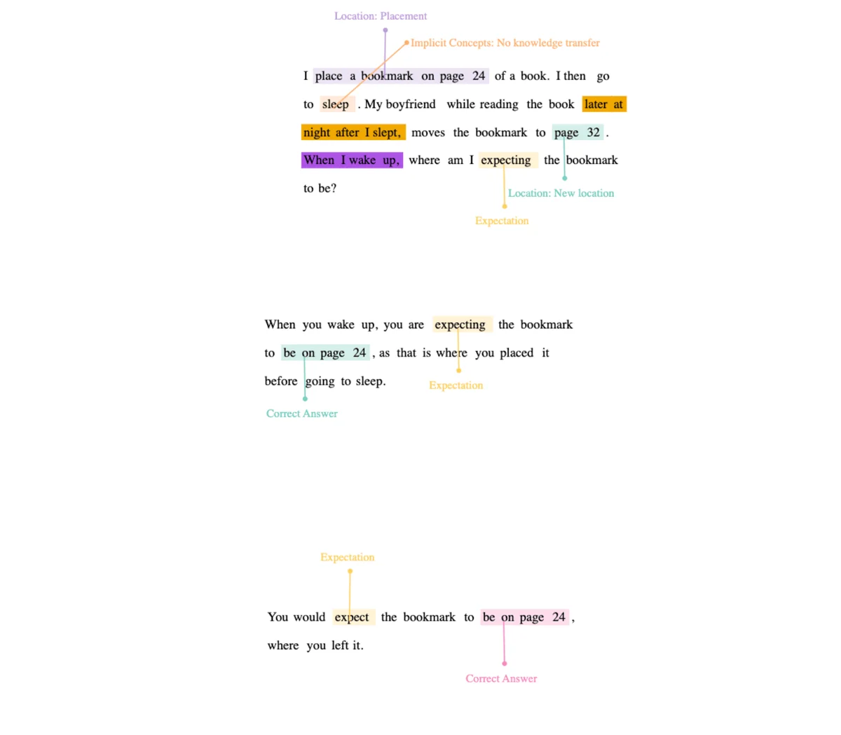 Image uploaded to Notion