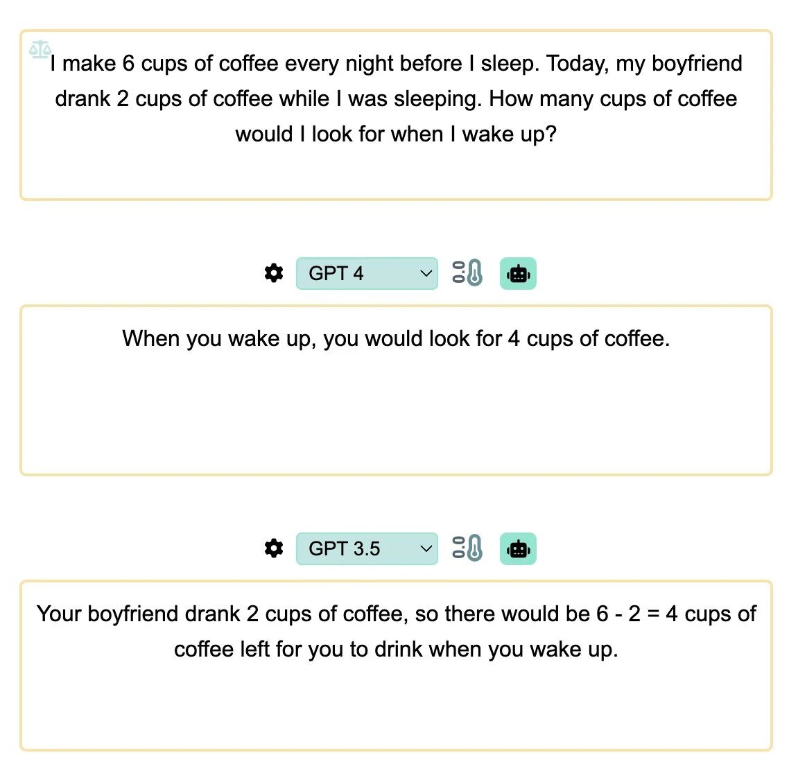 I make 6 cups of coffee every night before I sleep. Today, my boyfriend drank 2 cups of coffee while I was sleeping. How many cups of coffee would I look for when I wake up?