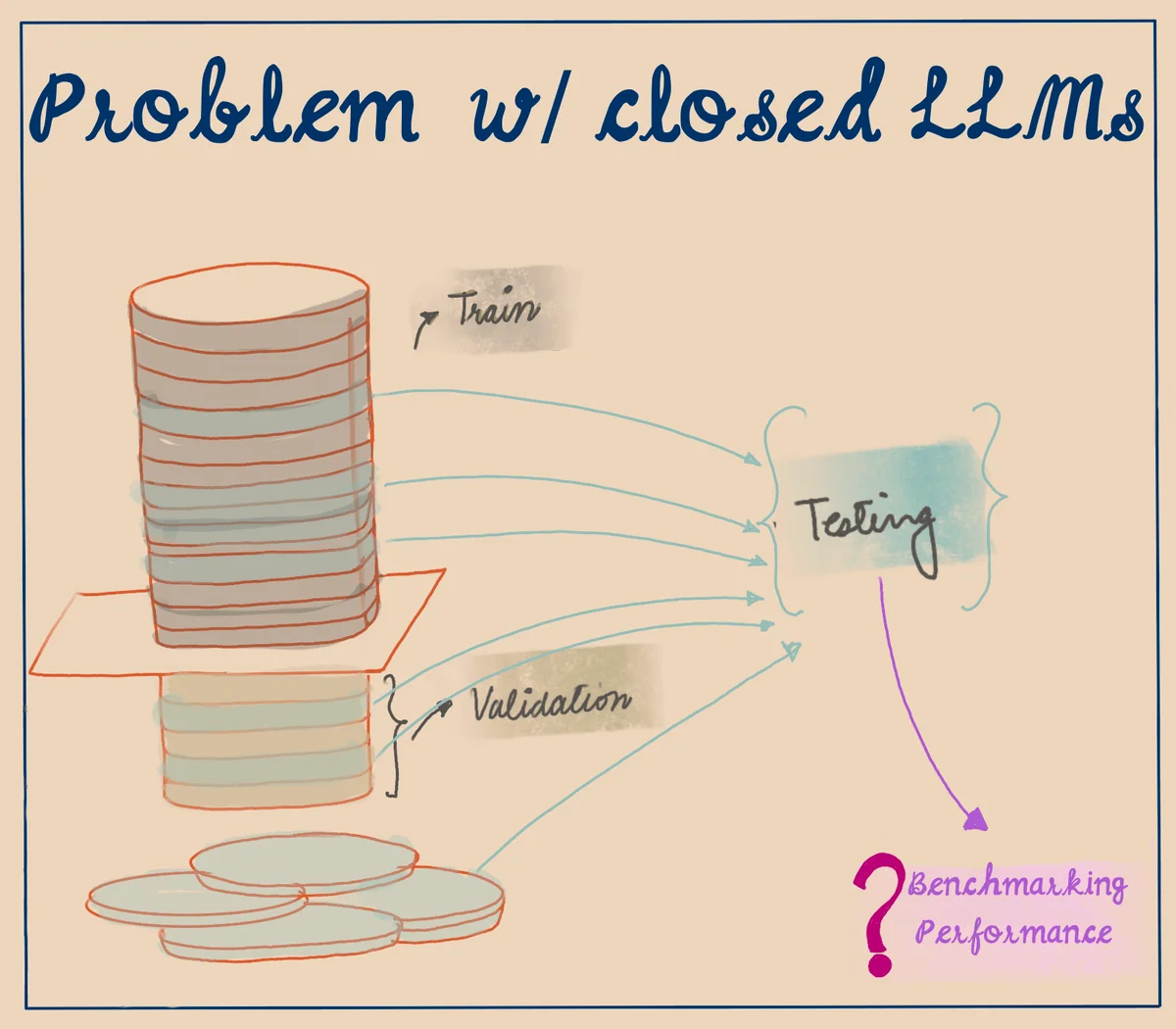 Image uploaded to Notion