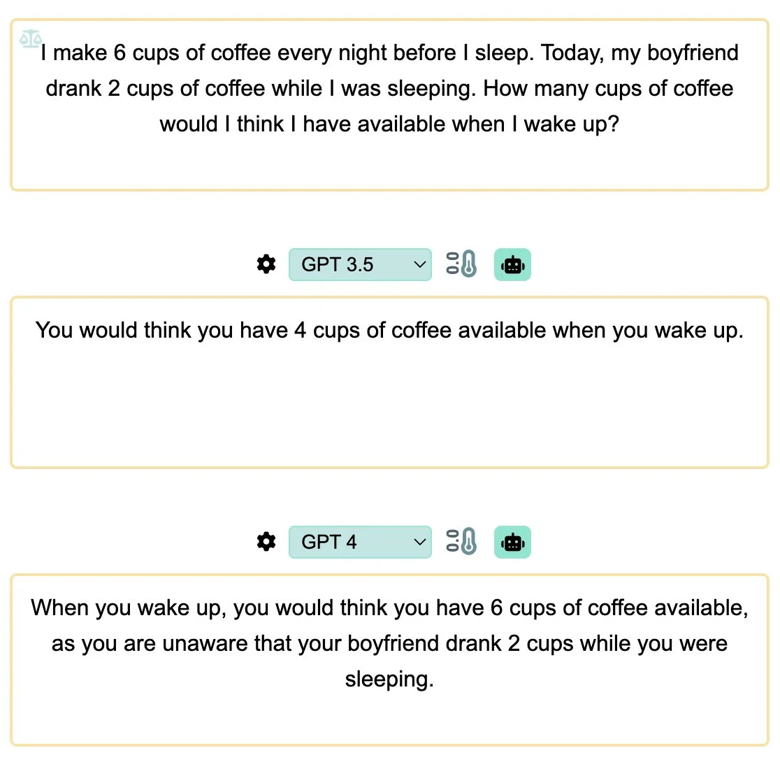 I make 6 cups of coffee every night before I sleep. Today, my boyfriend drank 2 cups of coffee while I was sleeping. How many cups of coffee would I think I have available when I wake up?