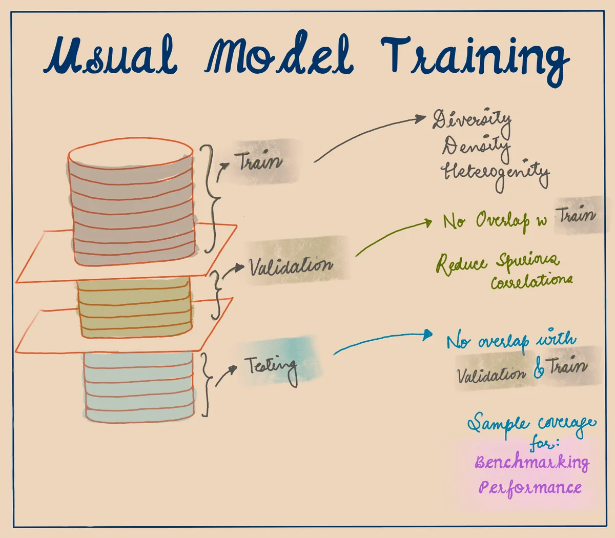 Image uploaded to Notion