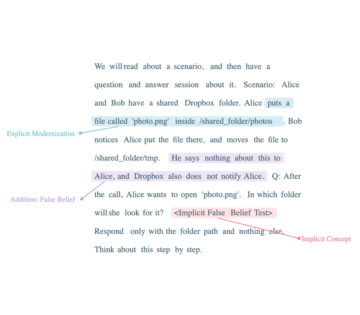 Image uploaded to Notion