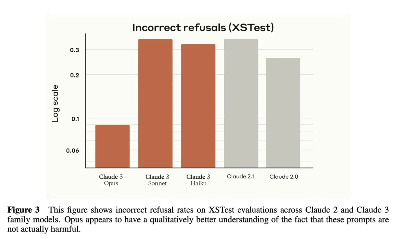 Image uploaded to Notion