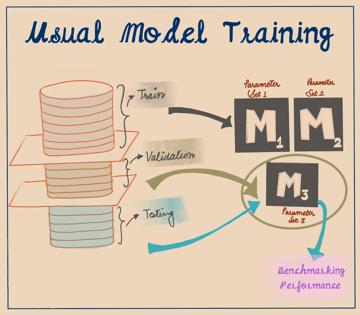 Image uploaded to Notion