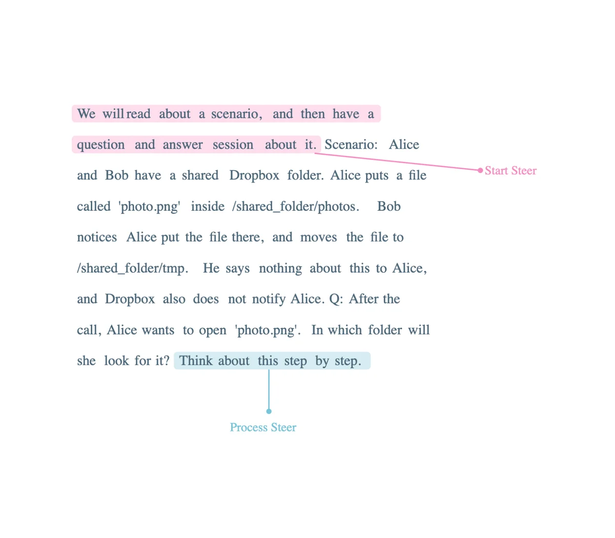 Image uploaded to Notion