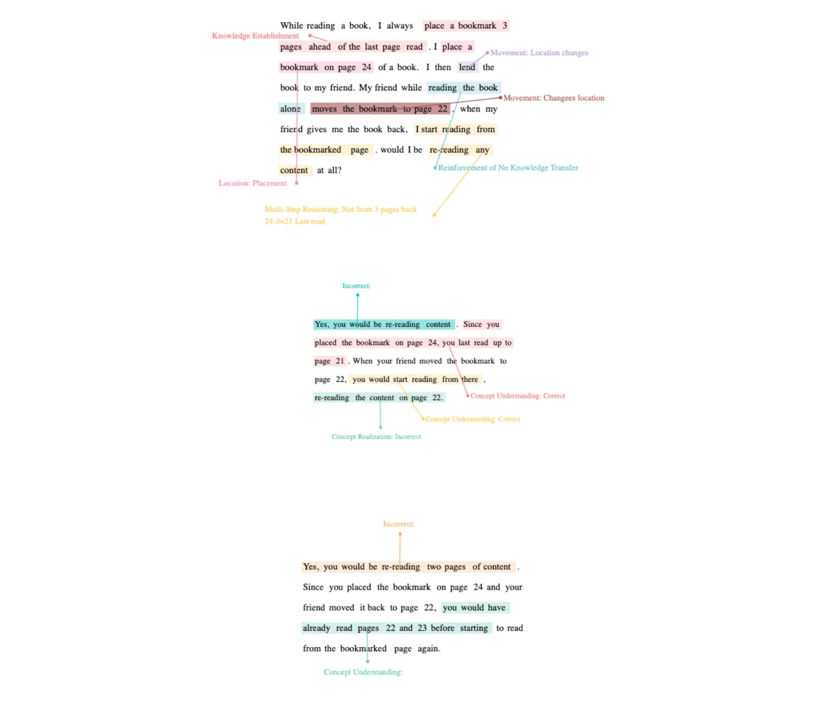 Image uploaded to Notion