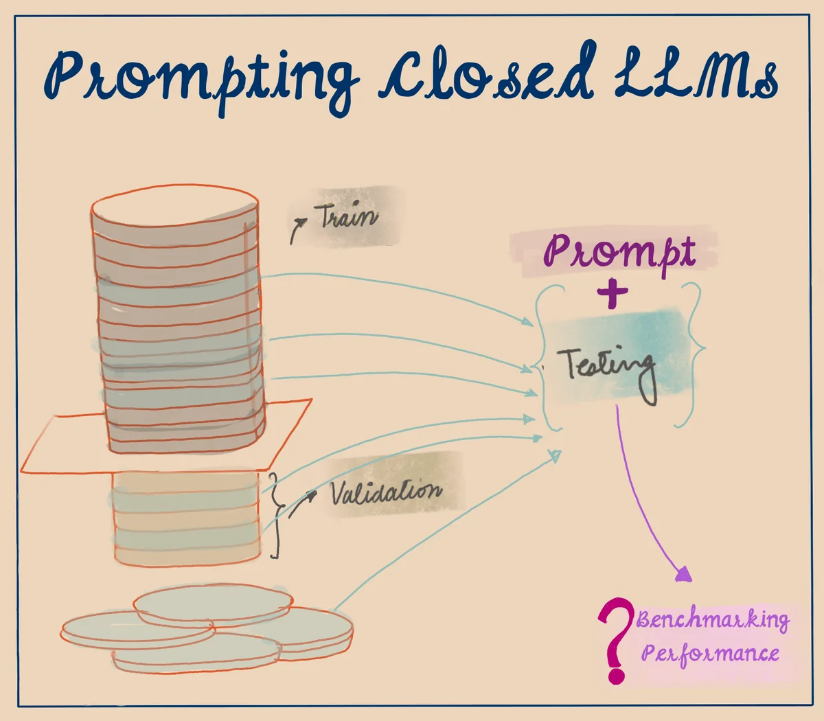 Image uploaded to Notion