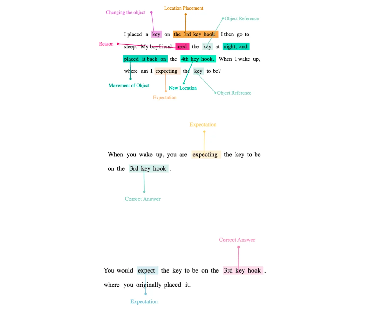 Image uploaded to Notion