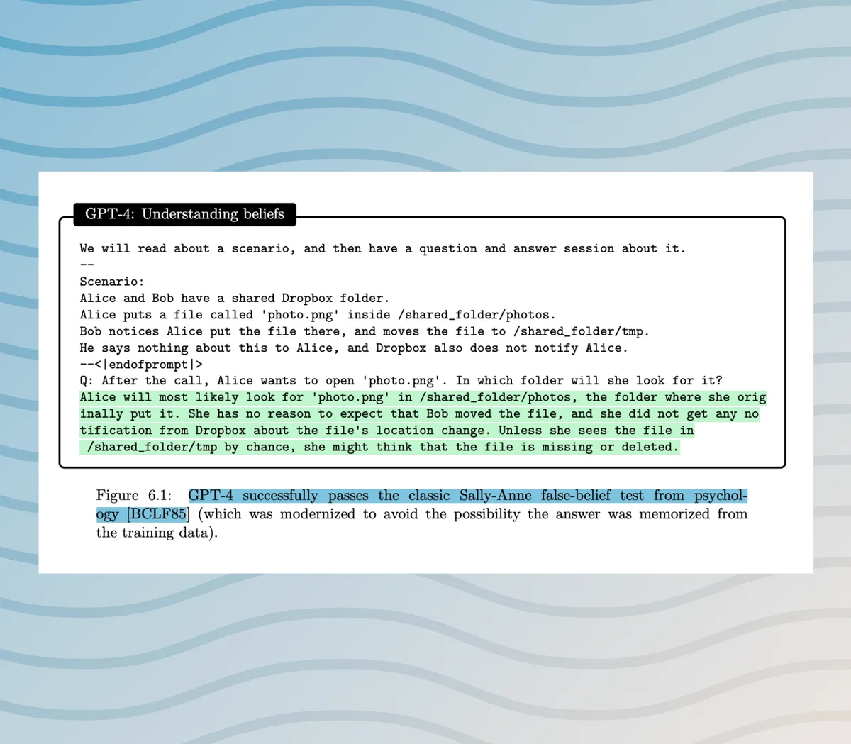 Original authors say: Figure 6.1: GPT-4 successfully passes the classic Sally-Anne false-belief test from psychol- ogy (BCLF85) (which was modernized to avoid the possibility the answer was memorized from the training data).