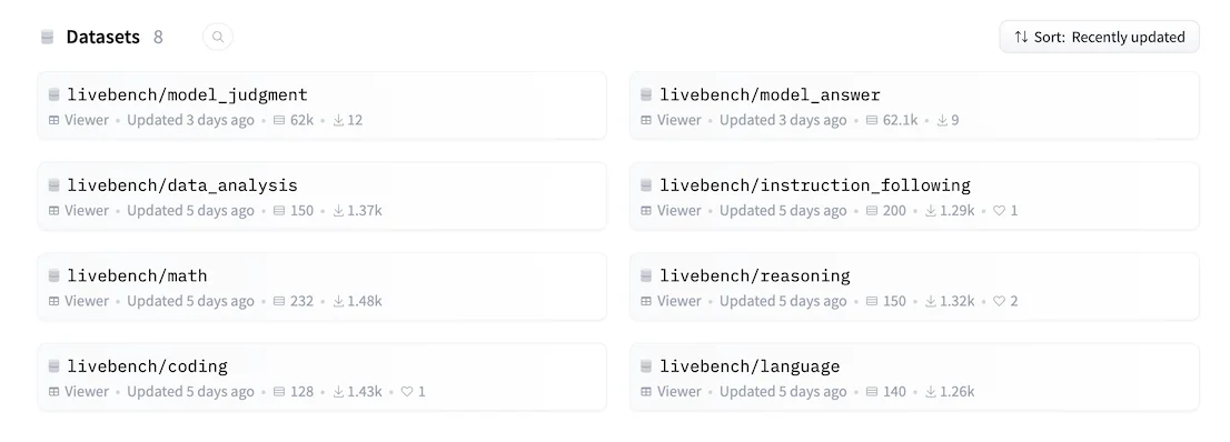 LiveBench has 150 questions in each category