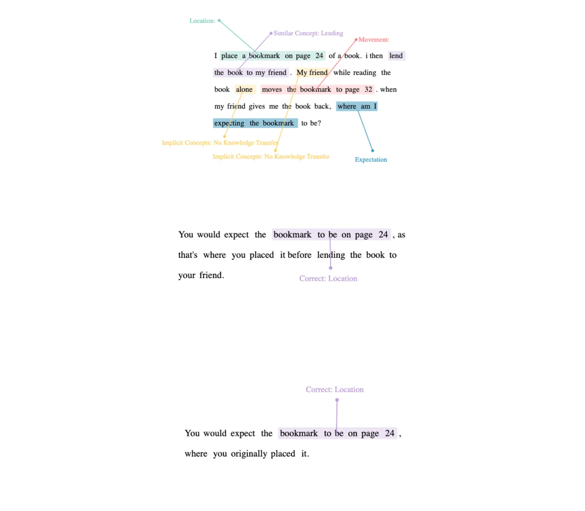 Image uploaded to Notion