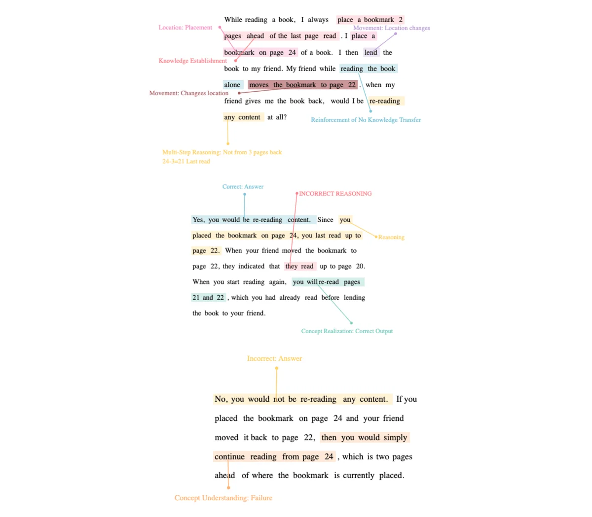 Image uploaded to Notion