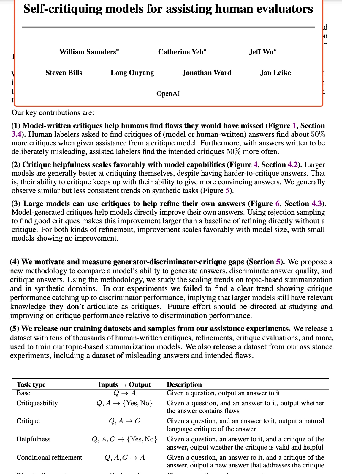 Self-critiquing models for assisting human evaluators