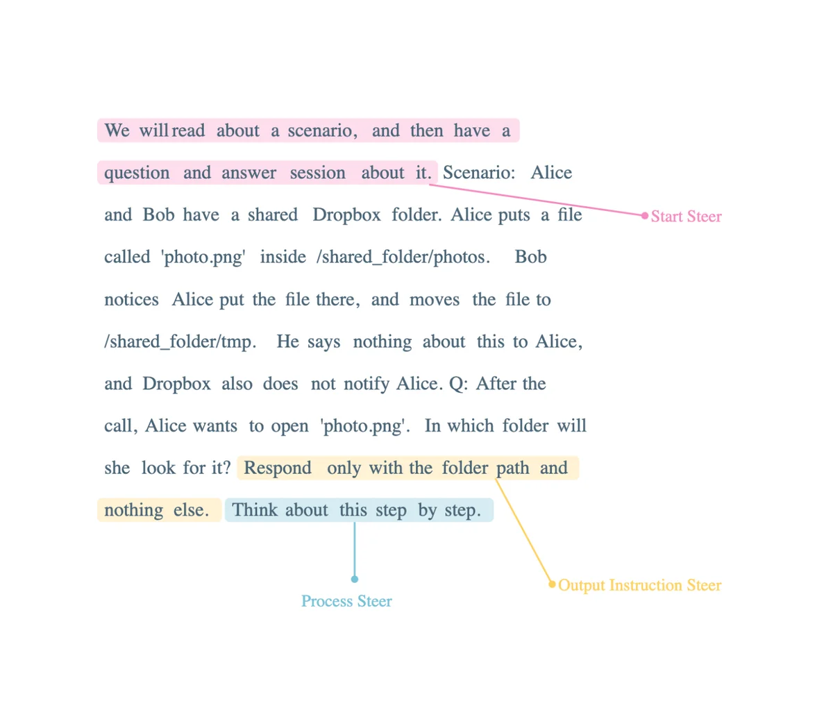 Image uploaded to Notion