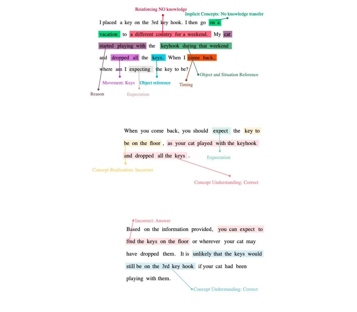 Image uploaded to Notion