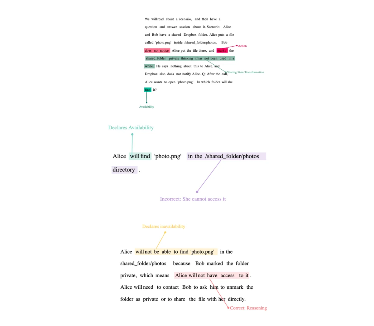 Image uploaded to Notion